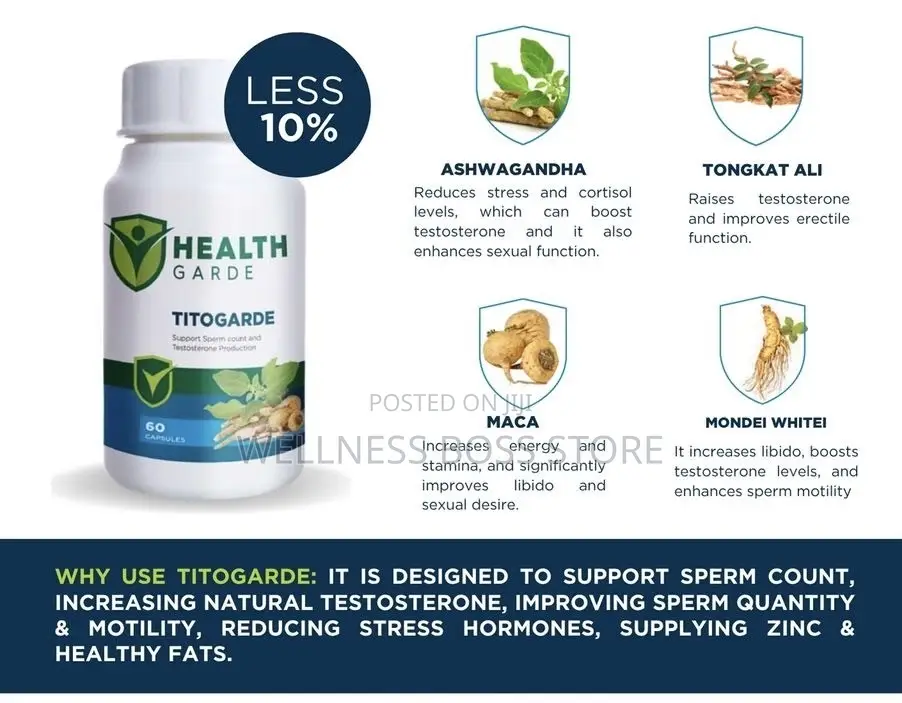 Testosterone Surge