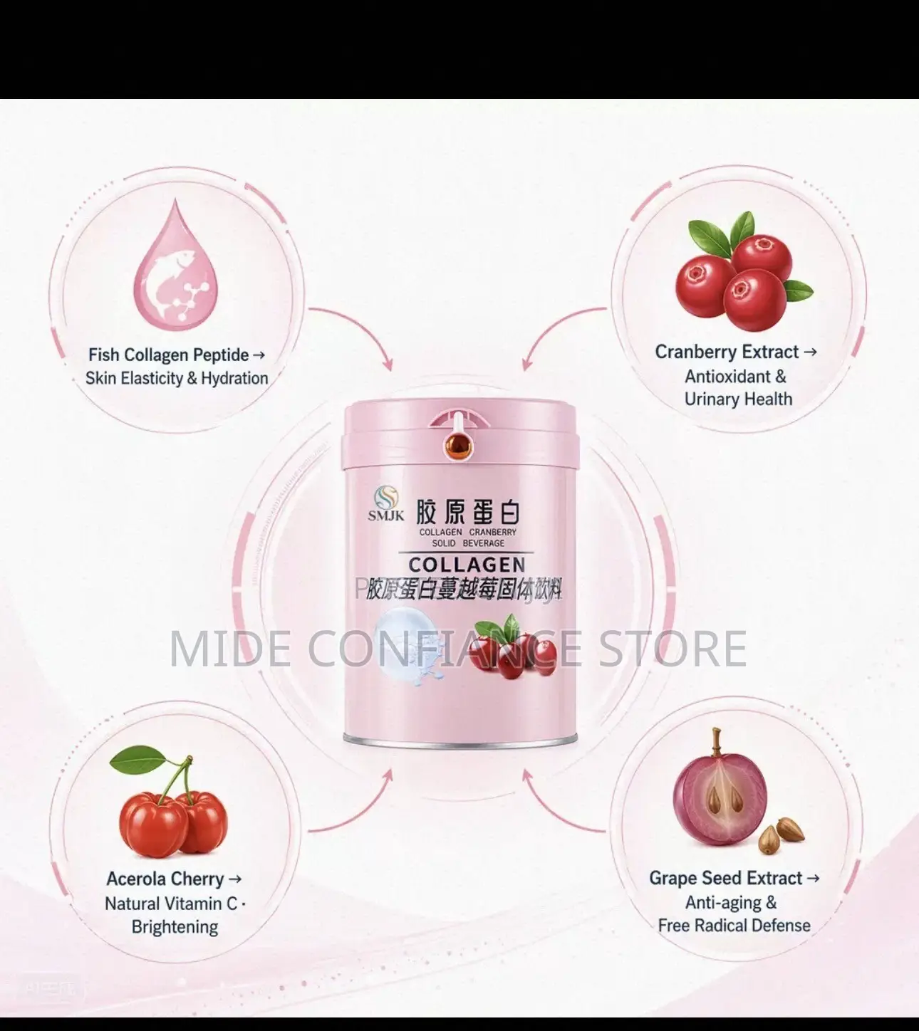 Canberry Collagen Powder