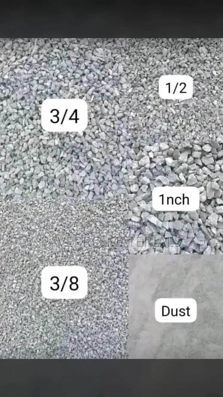 Gravels/Aggregates