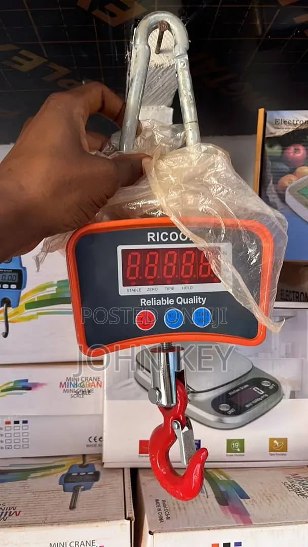 Ricco Scale