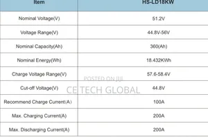 18kwh Haisic Lithium Battery