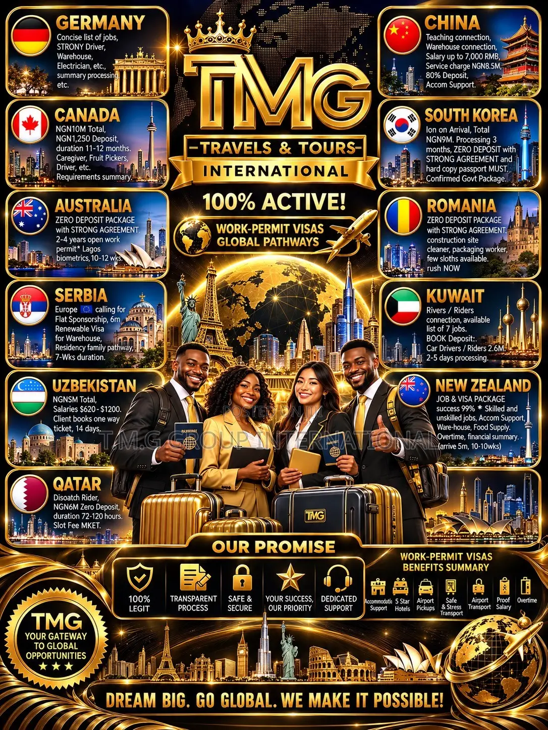 100% Genuine Verifiable Work-Permit Visas