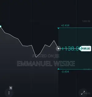 Trading Course