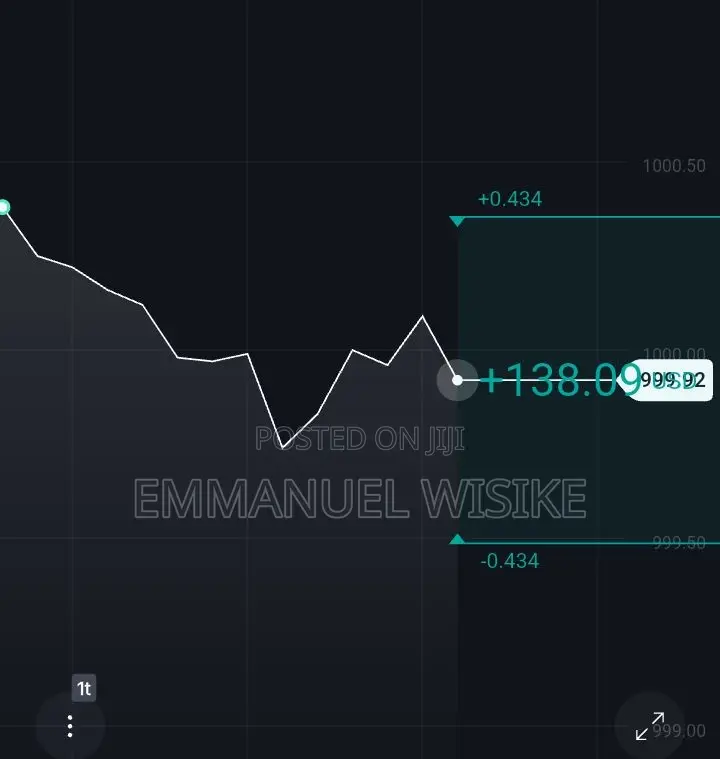 Trading Course