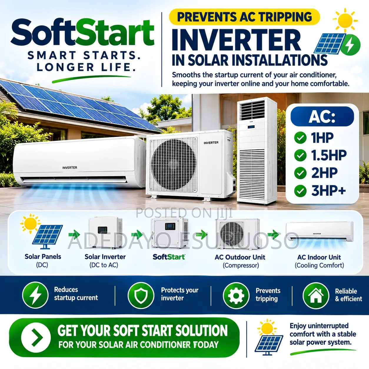 Smart Motor Soft Starter (0.25hp-2hp) - Fridge, AC, Freezer, Pump