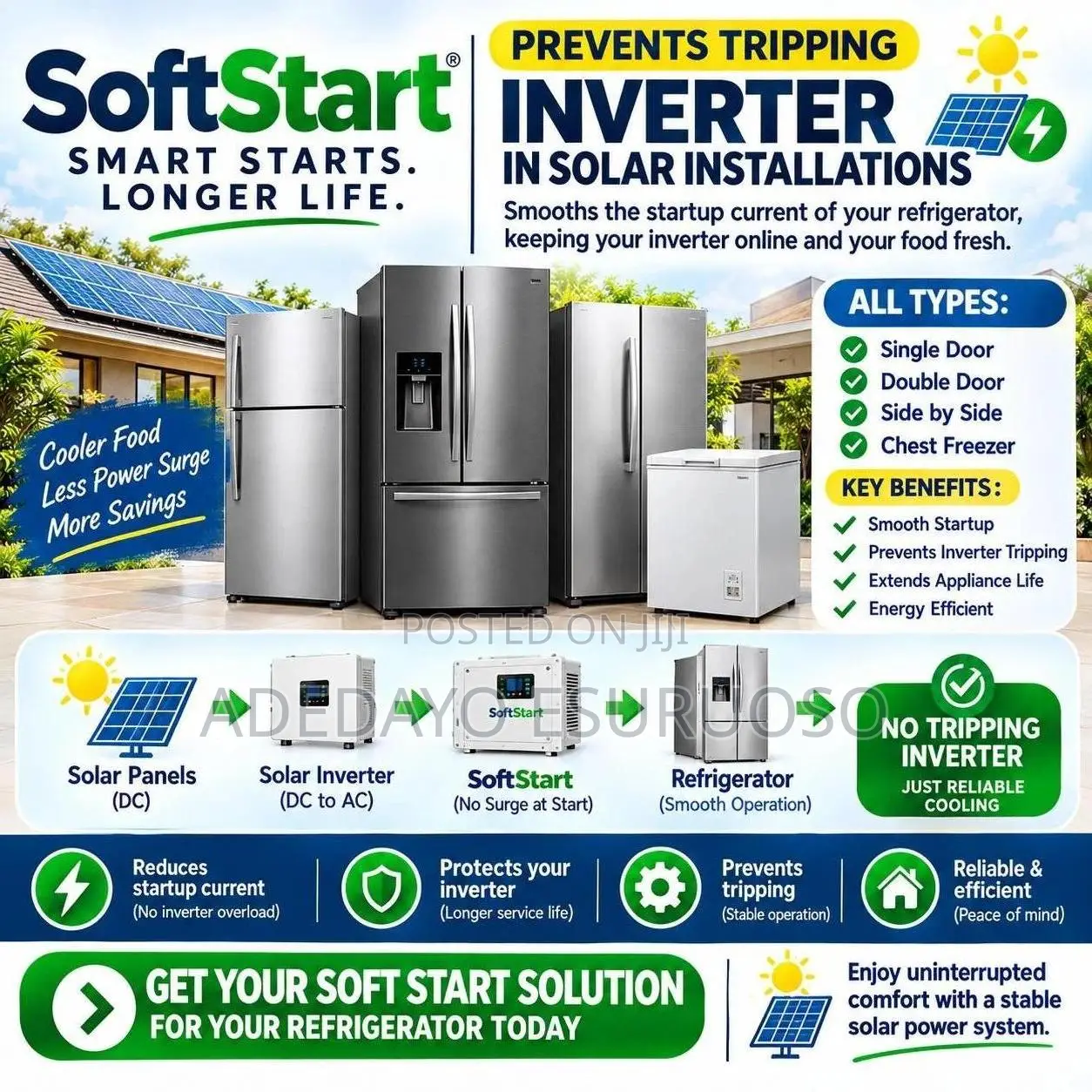 Smart Motor Soft Starter (0.25hp-2hp) - Fridge, AC, Freezer, Pump