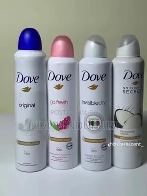 A Designer Perfume