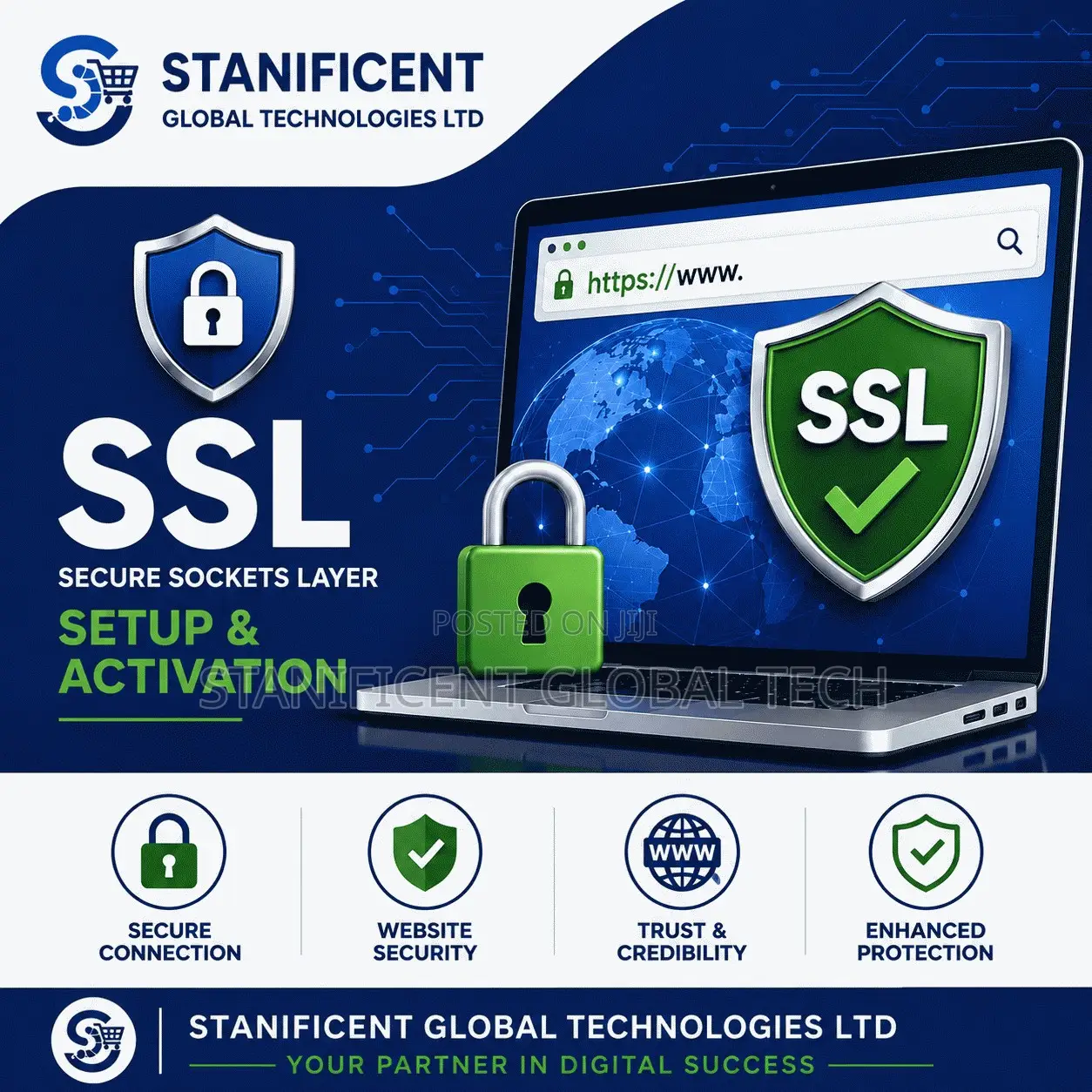 Secure Sockets Layer (SSL) Setup & Activation