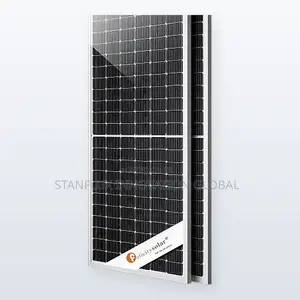 Felicity 500W Panel