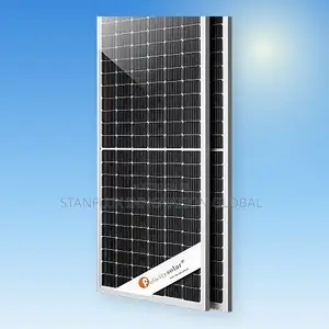 Felicity 650W Panel