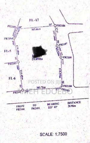 15 Hctares Guabe Farmland Extention Layout