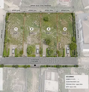 Easy Access Land