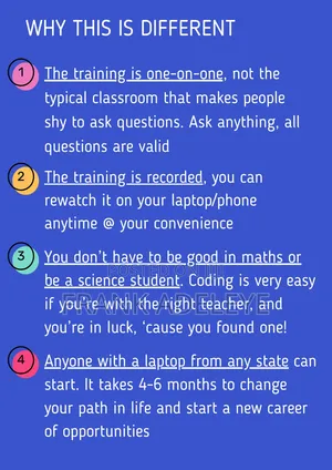 Stop Thinking It's Too Late to Learn to Code (Read My Description)