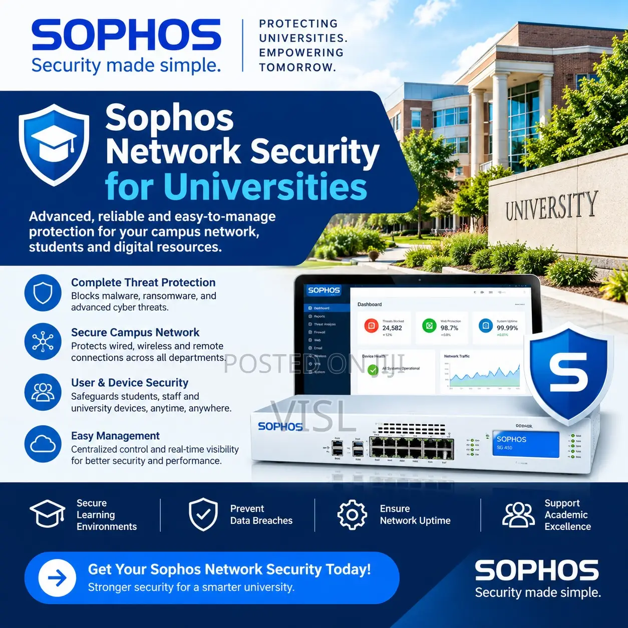 Sophos Network Security for Universities