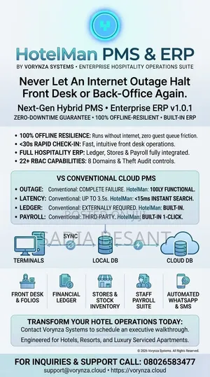 Enterprise Hospitality Operation Suite