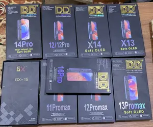 iPhone Phone Screens