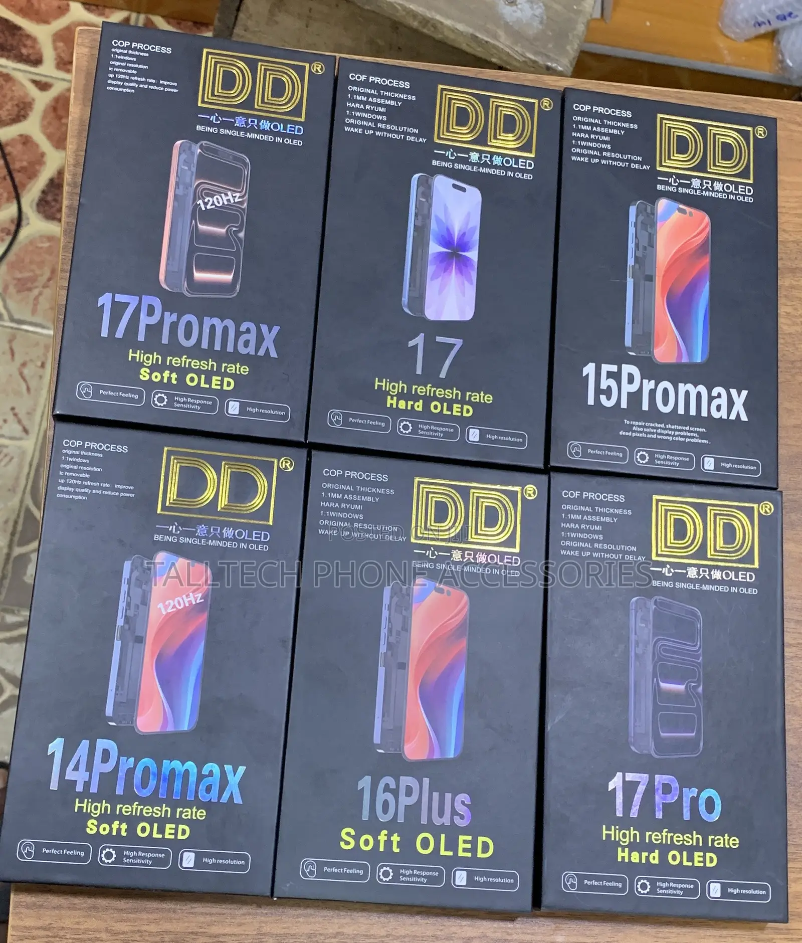 iPhone Phone Screens