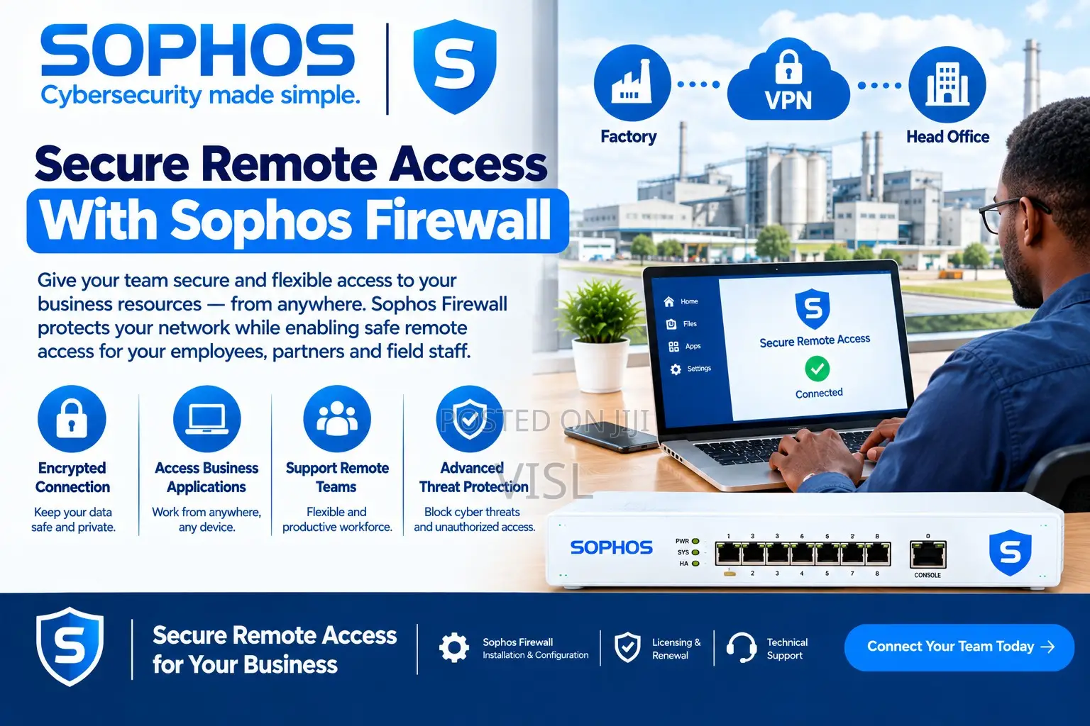Secure Remote Access With Sophos Firewall