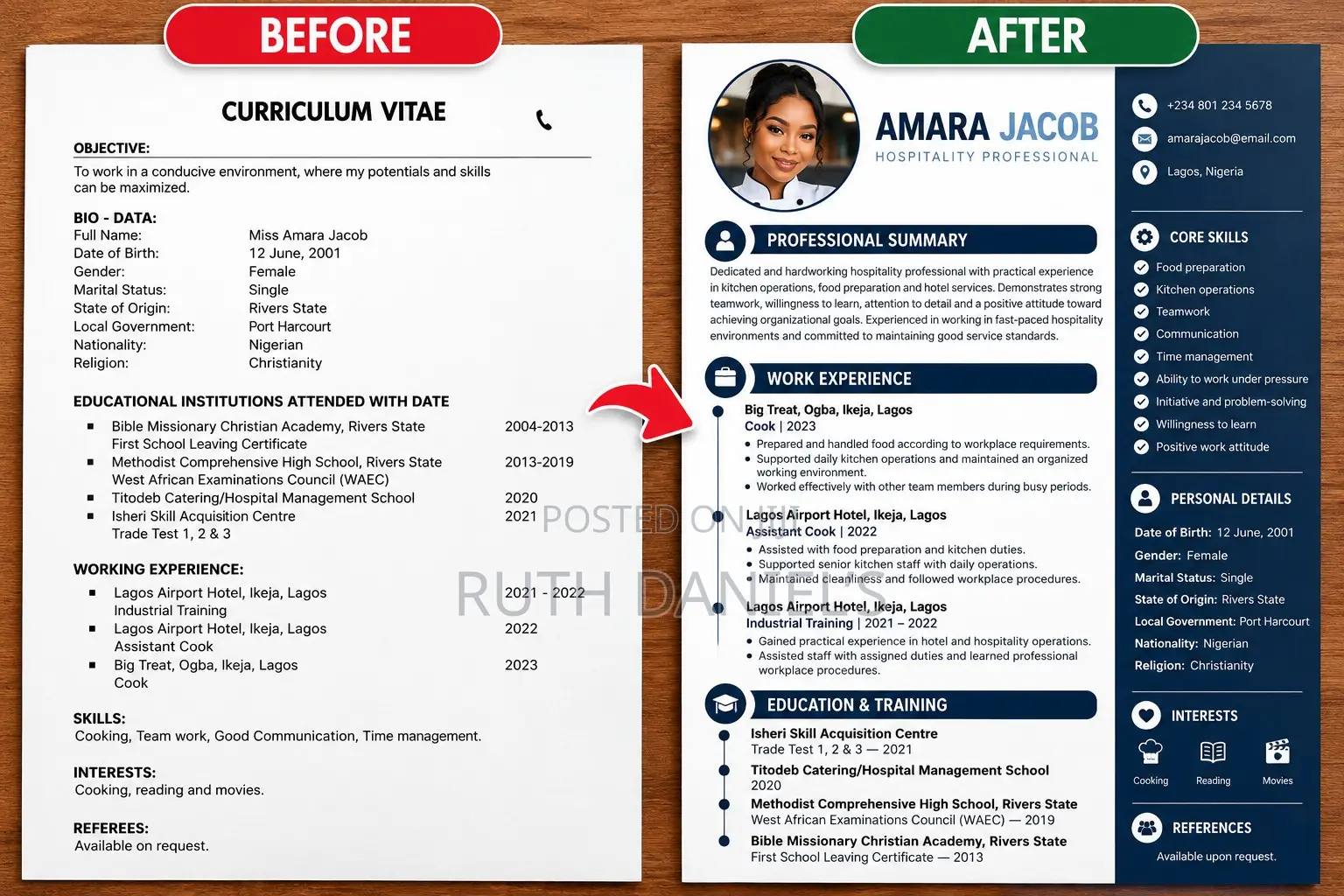 Professional CV Writing, CV Revamp & Cover Letter
