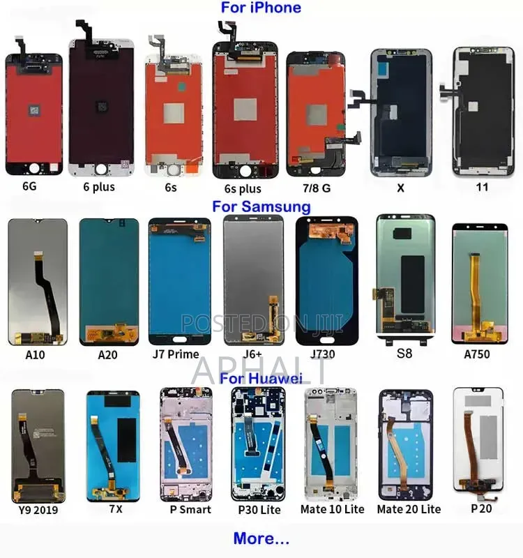 iPhone &Android LCDS