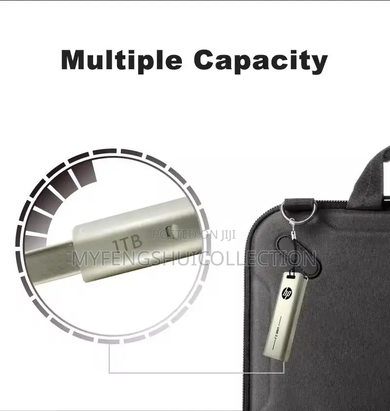 HP 32GB Flash Drive Storage High Speed