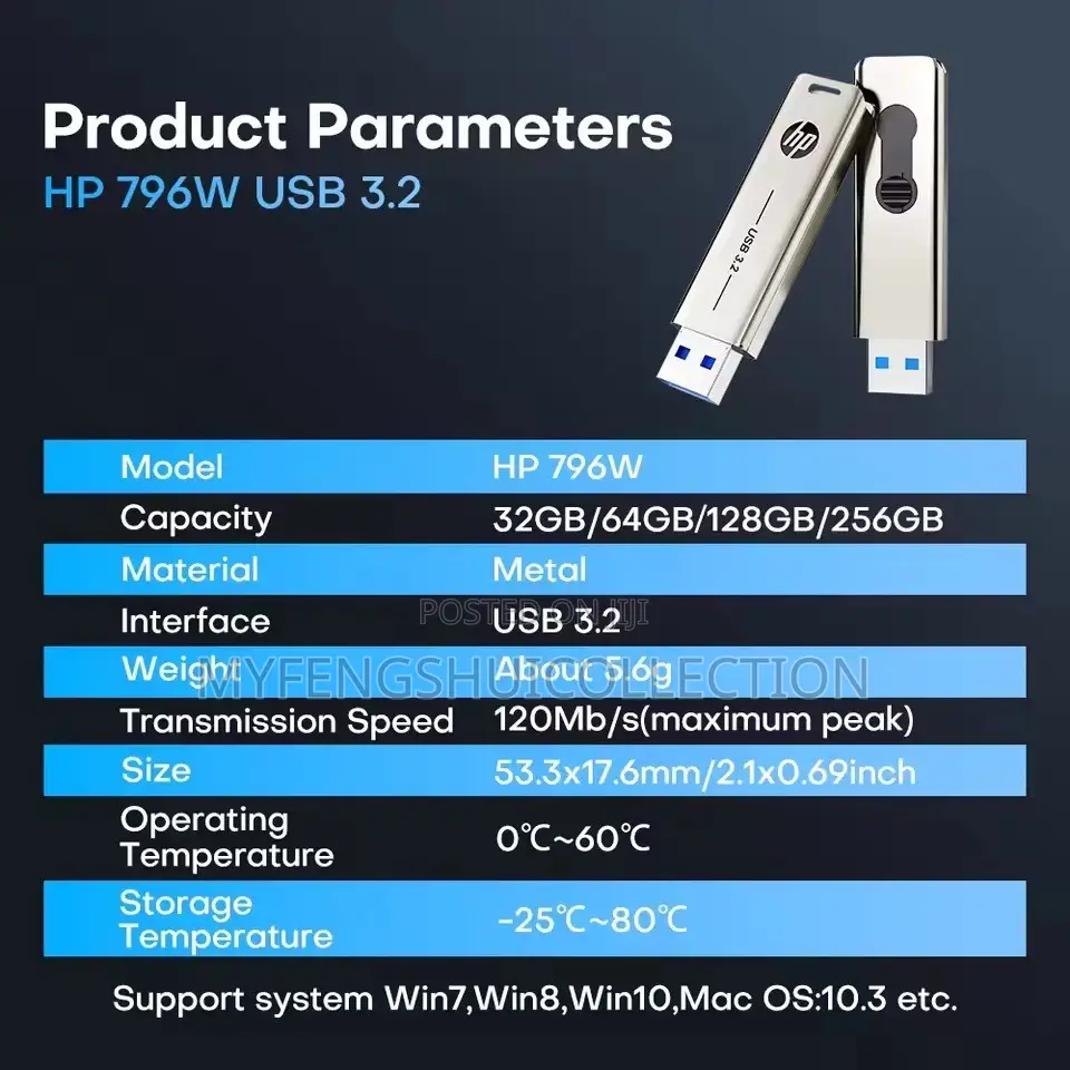 HP 64GB Flash Drive Storage Fast Speed