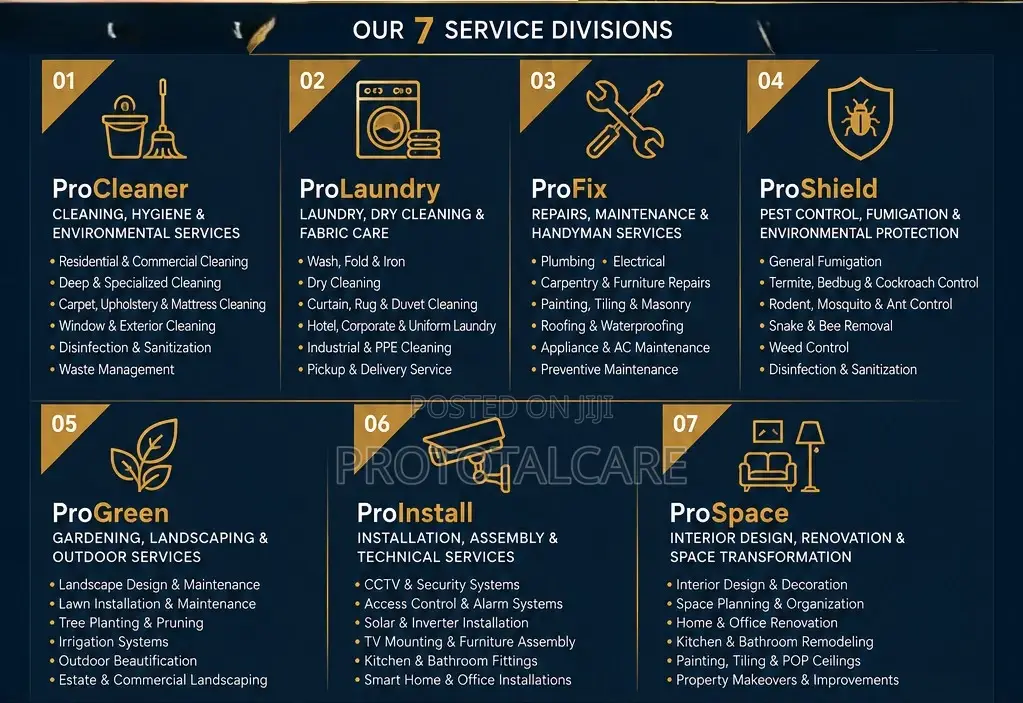 ProTotalCare