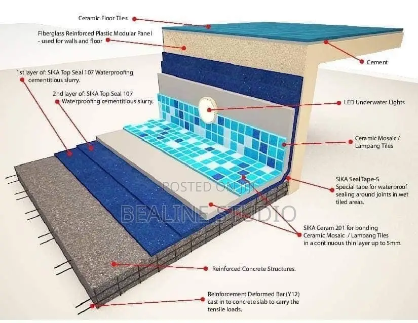 We Will Design or Construct Your Swimming Pool
