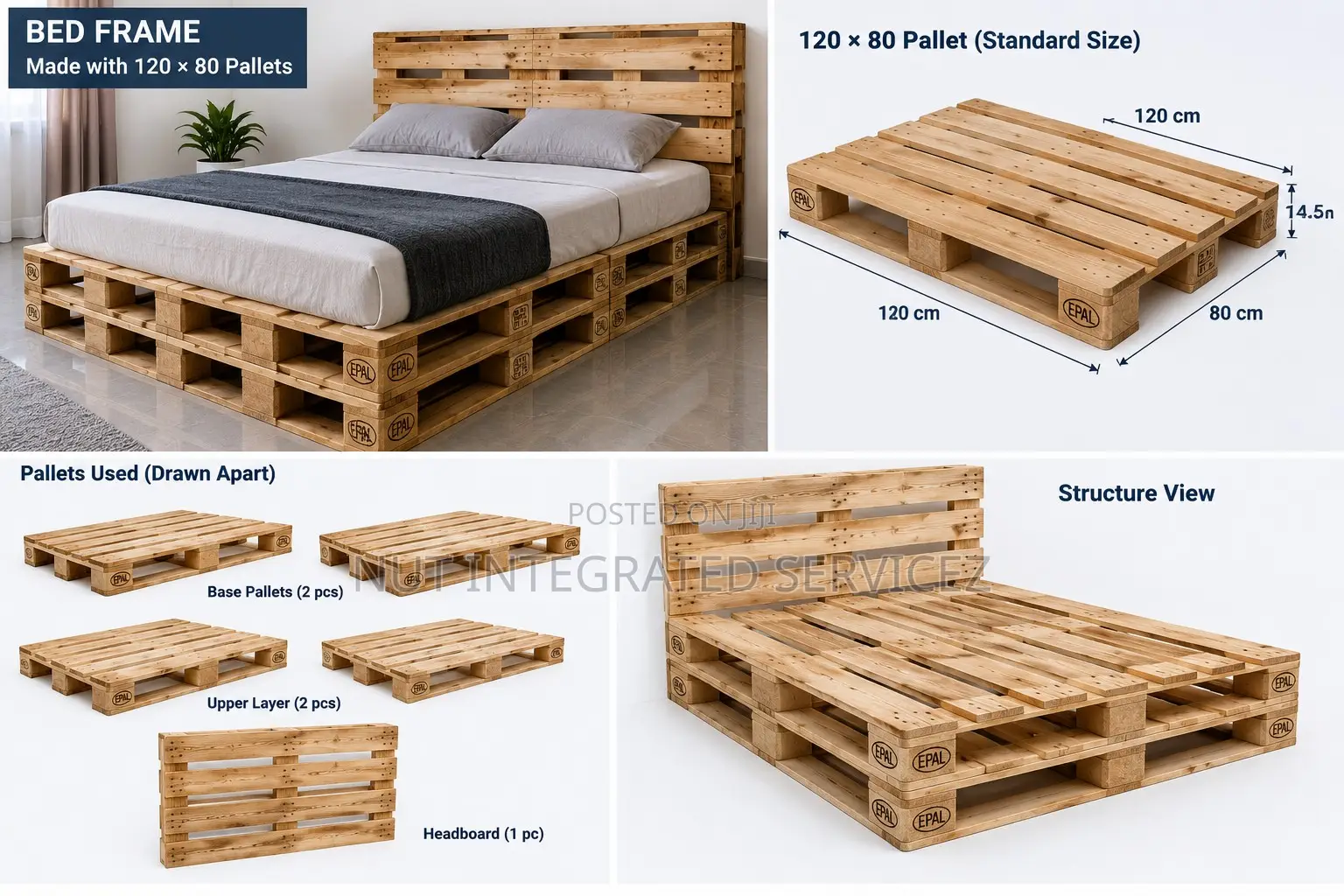 Pallets DIY to Bedframe