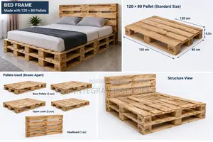Pallets DIY to Bedframe