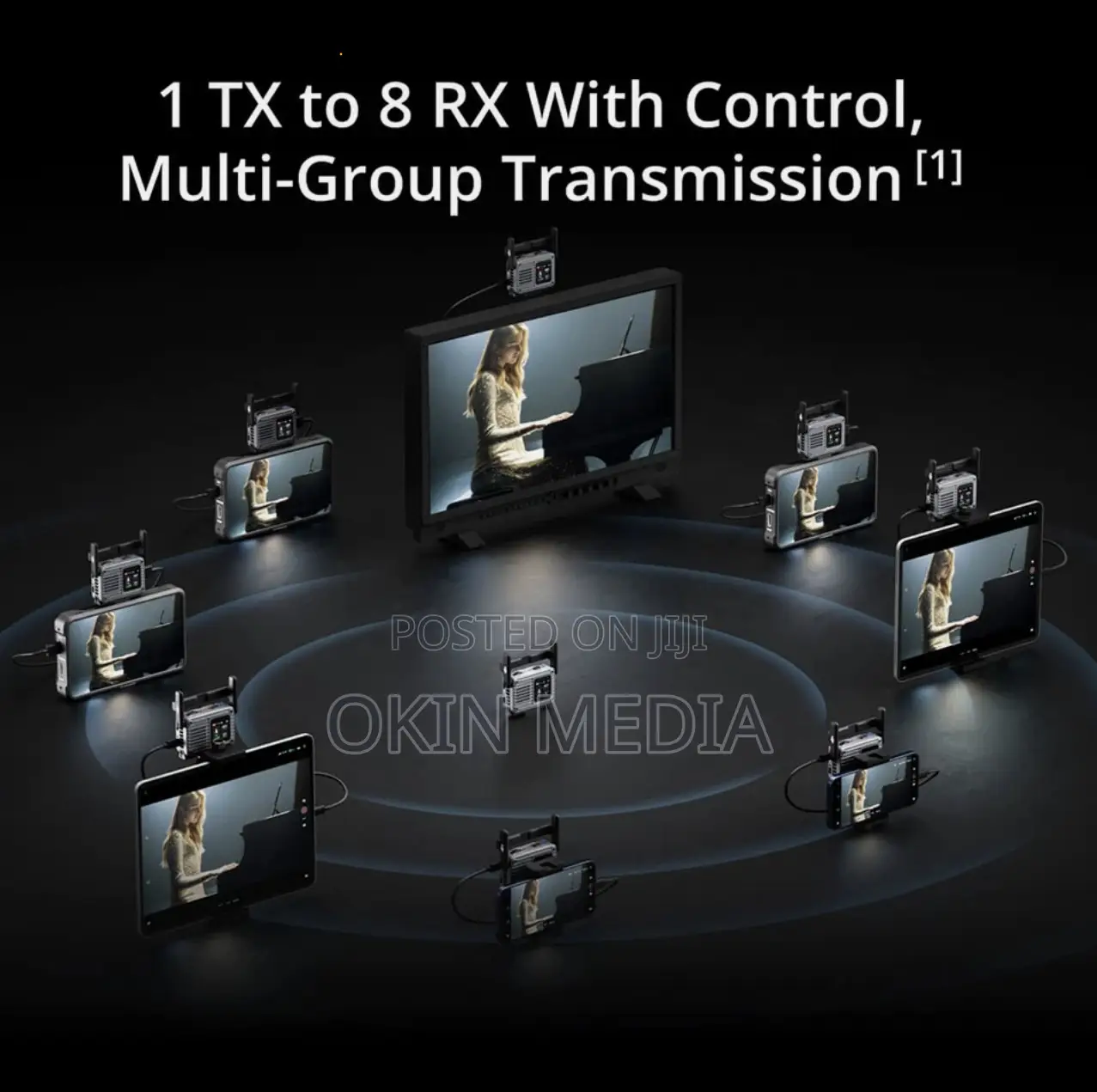 Dji SDR 2 4k Wireless Transmitter for Rent