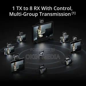 Dji SDR 2 4k Wireless Transmitter for Rent