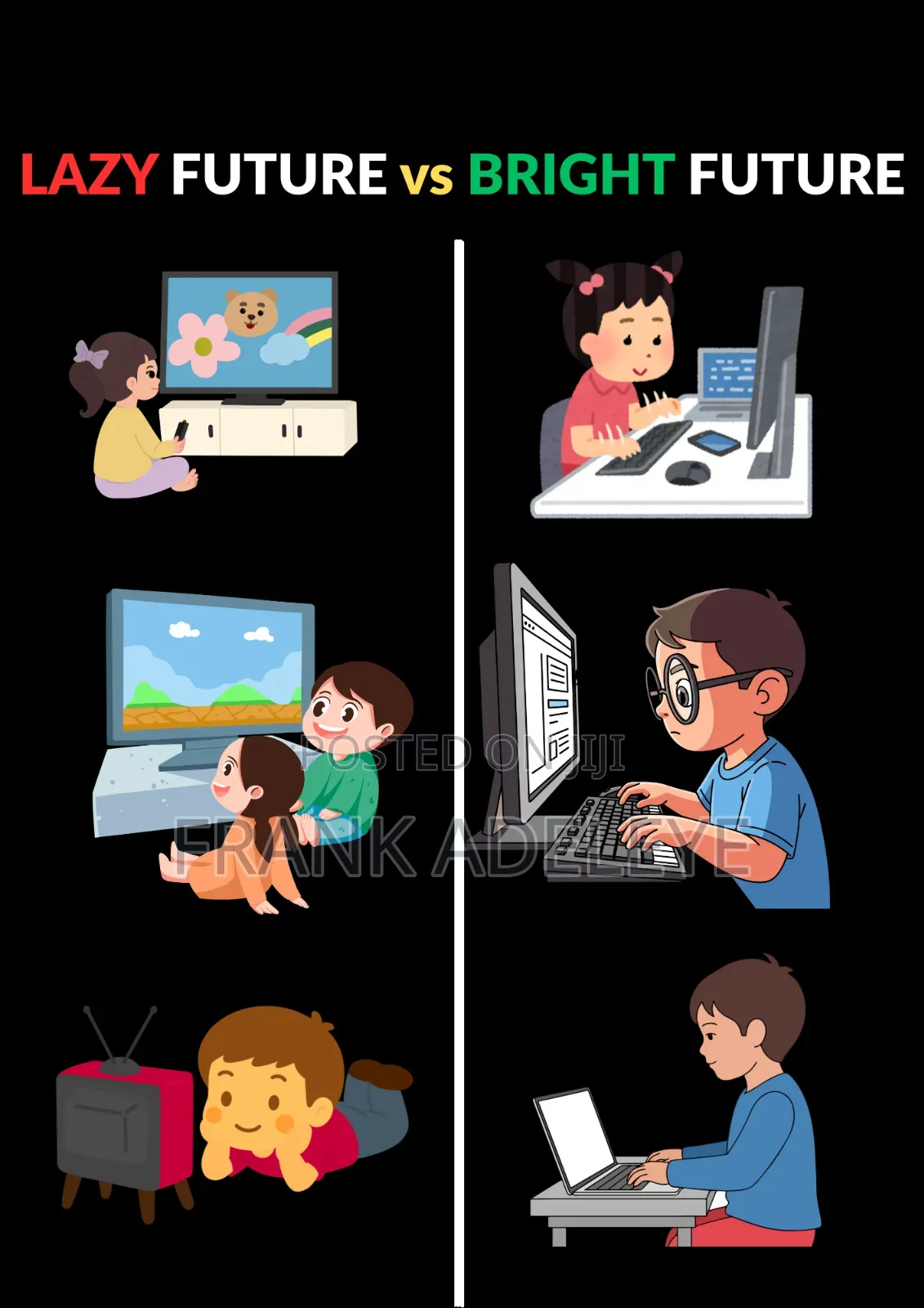 Do NOT Give Your Kid Smartphone Before You READ THIS. Coding Training