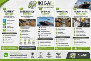 China to Nigeria Procurement & Shipping