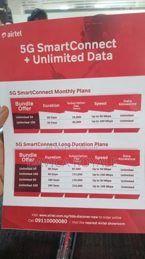 Airtel 5g Odu