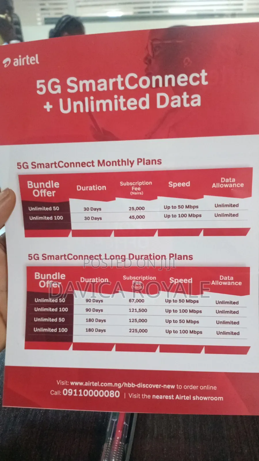 Airtel 5g Odu