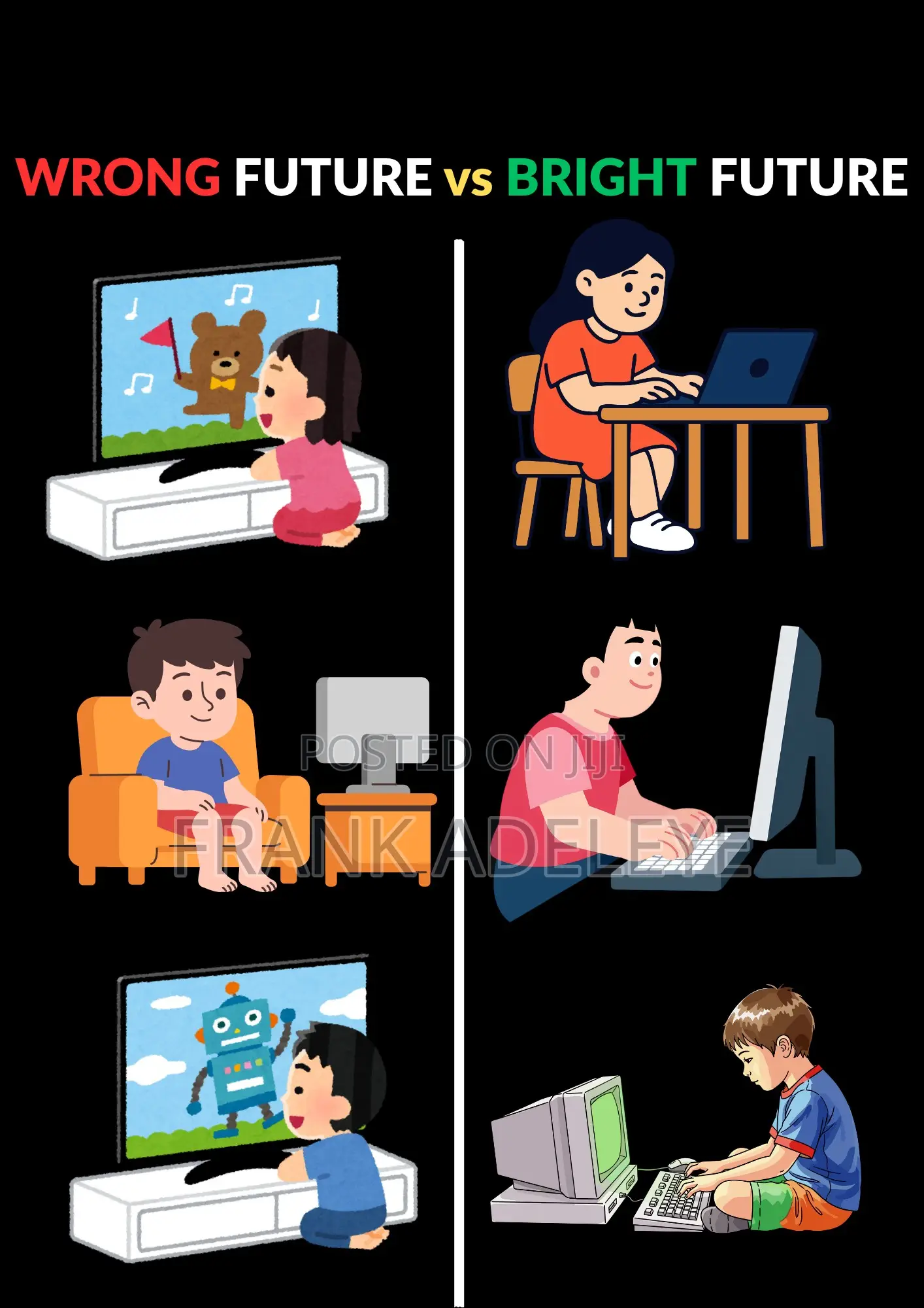 Do NOT Give Your Child iPad Before You READ THIS. Coding Training