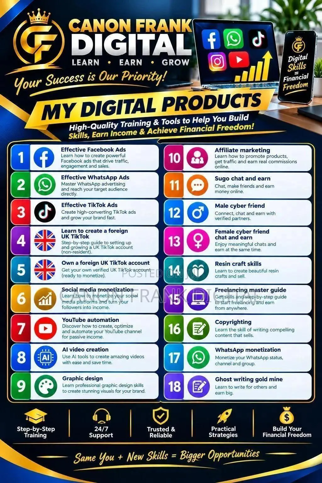 Digital Skills