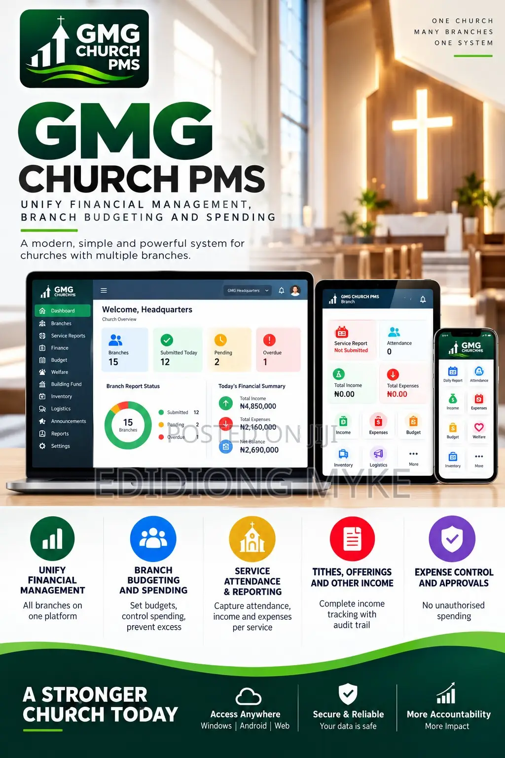 PMS Software