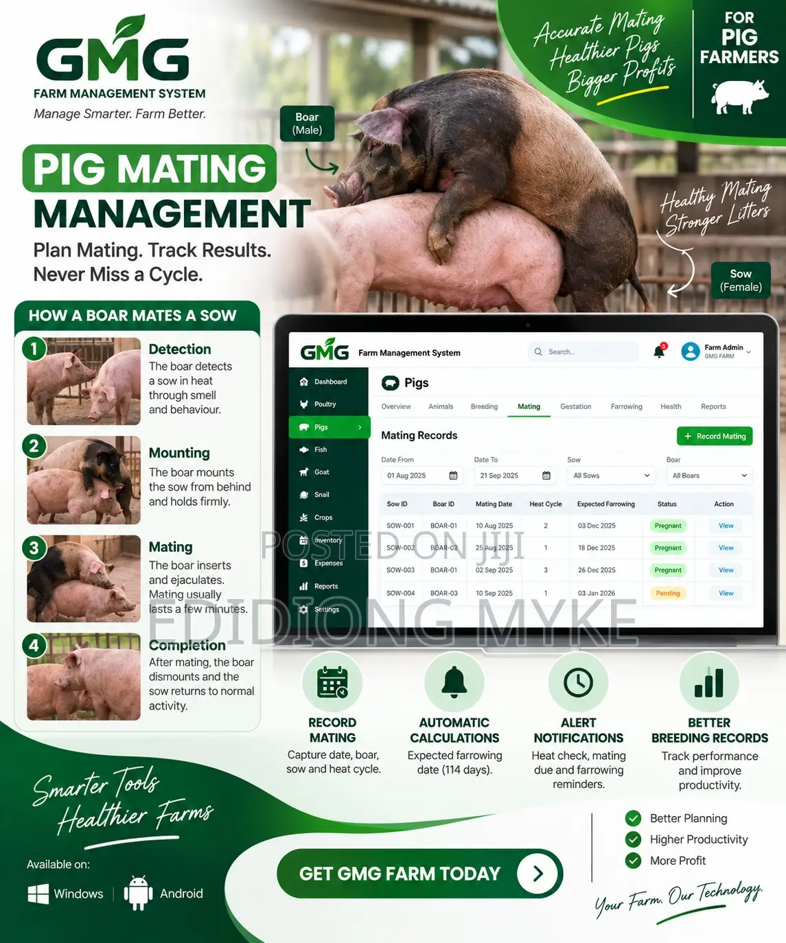 Farm Management Solution