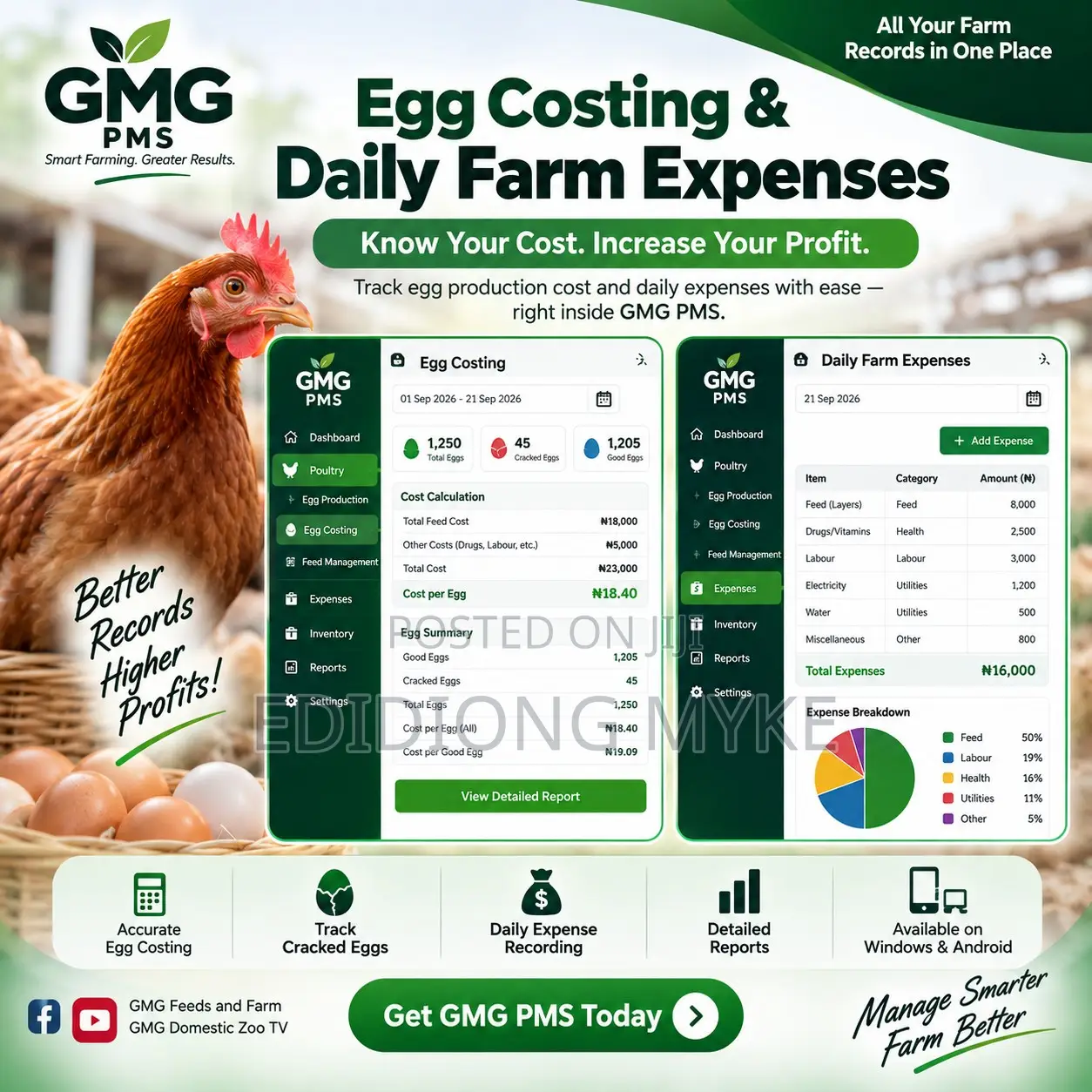 Farm Management Solution