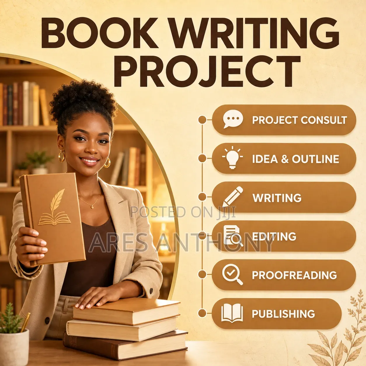 Ebook Specialist, Project, Format and Book Writing