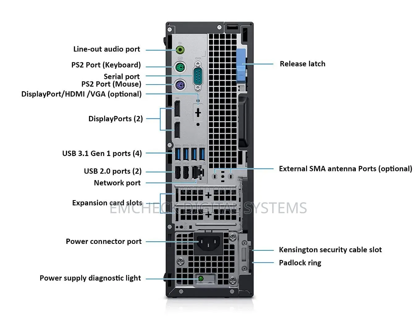 New Desktop Computer Dell OptiPlex 7070 8GB Intel Core i5 SSD 256GB