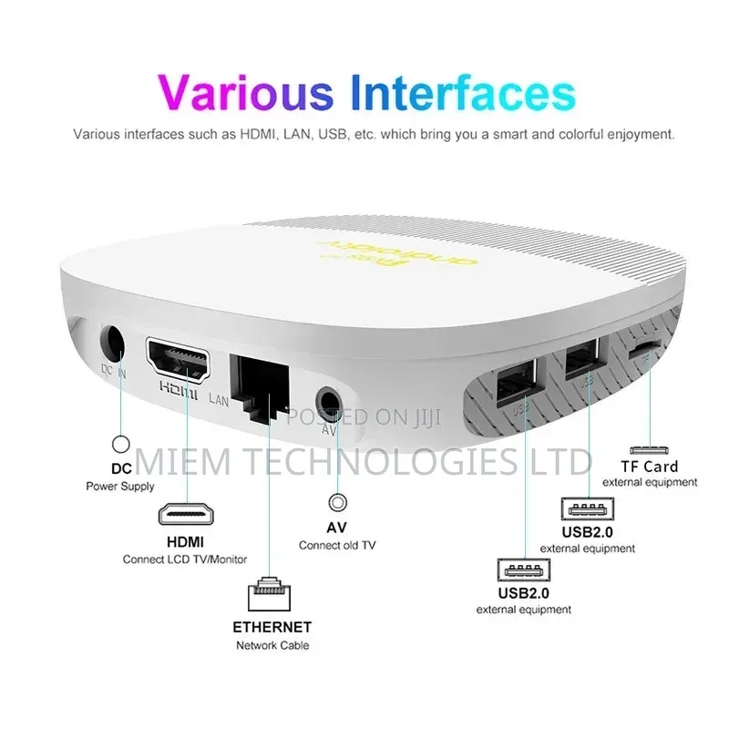 Android TV Box