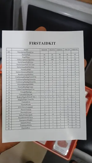 First Aid Box