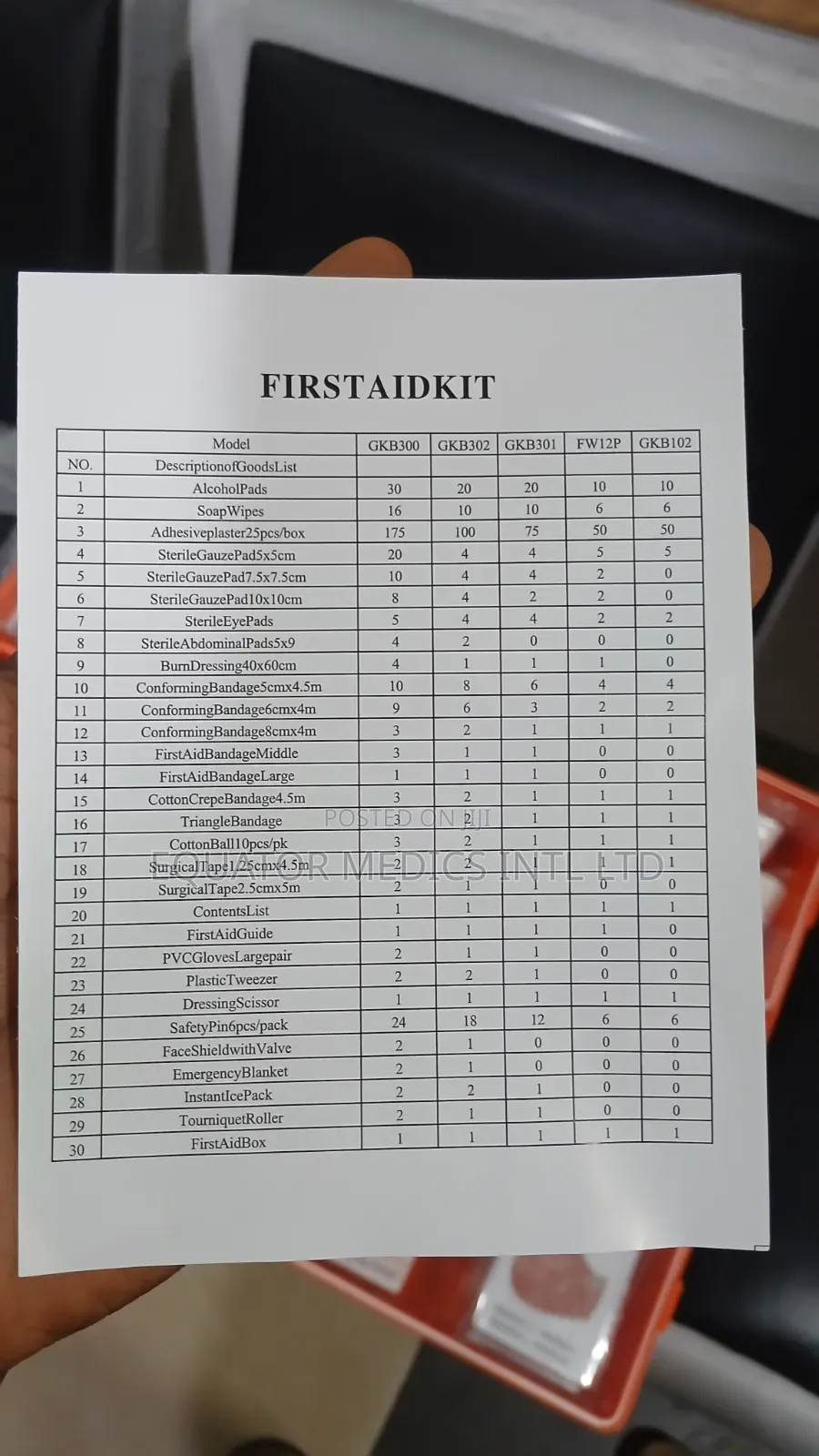 First Aid Box