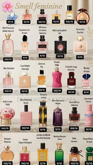 Perform and Body Spray