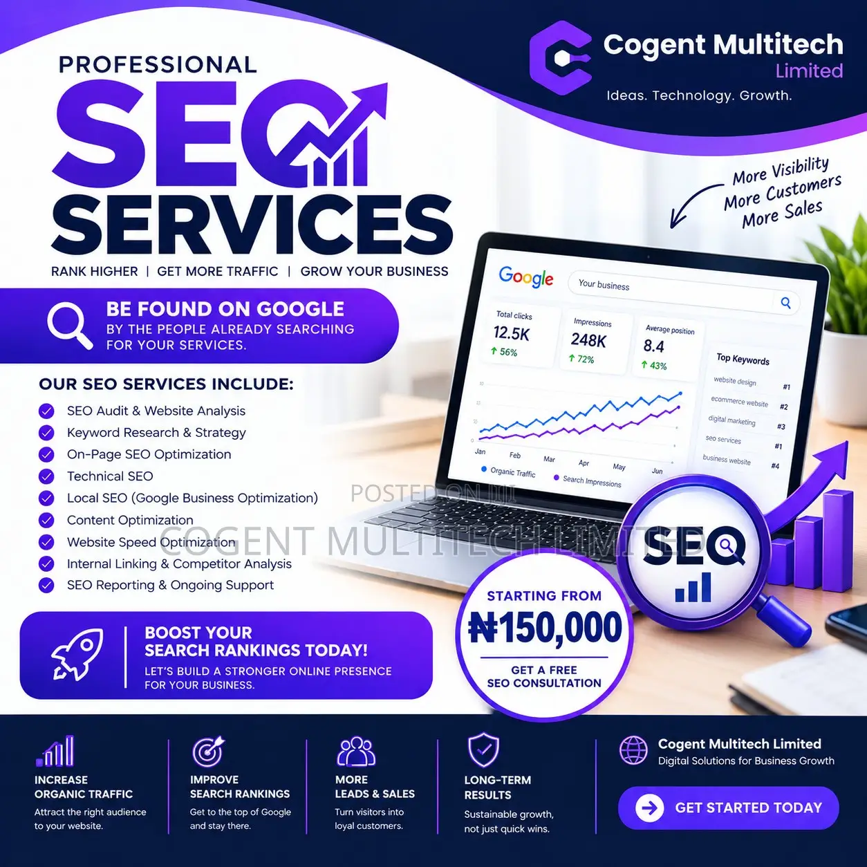 Professional SEO Services to Rank Your Business on Google