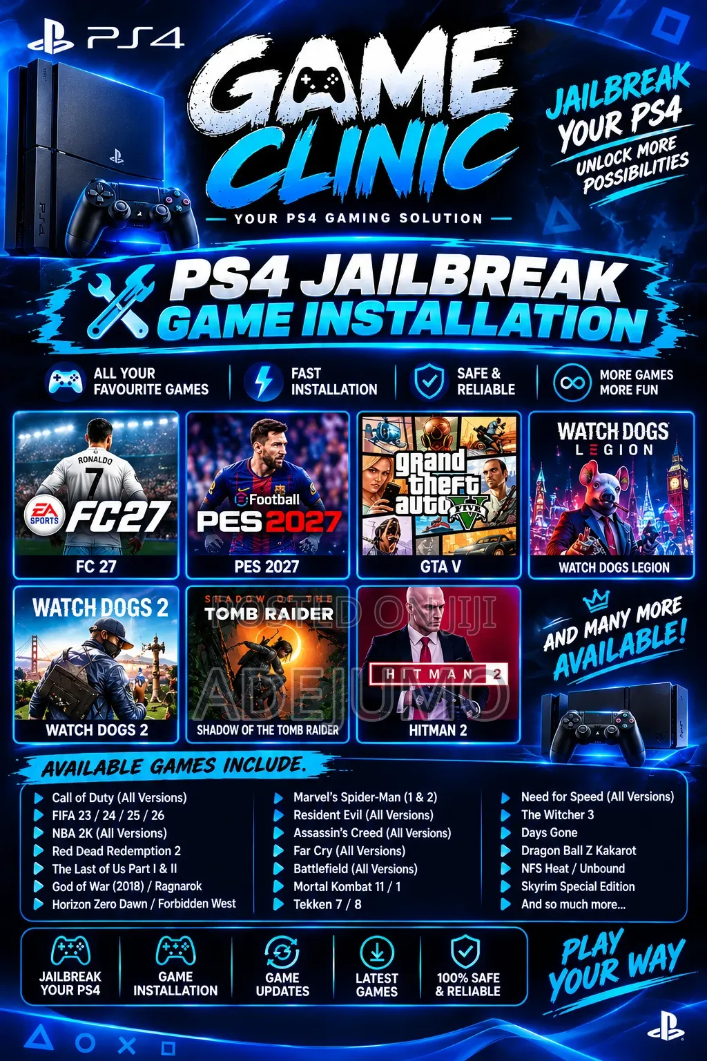 Game Installation and Sales for Ps4