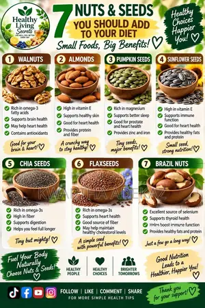 We Are Selling Natural Spices in Different Seeds and Leaves
